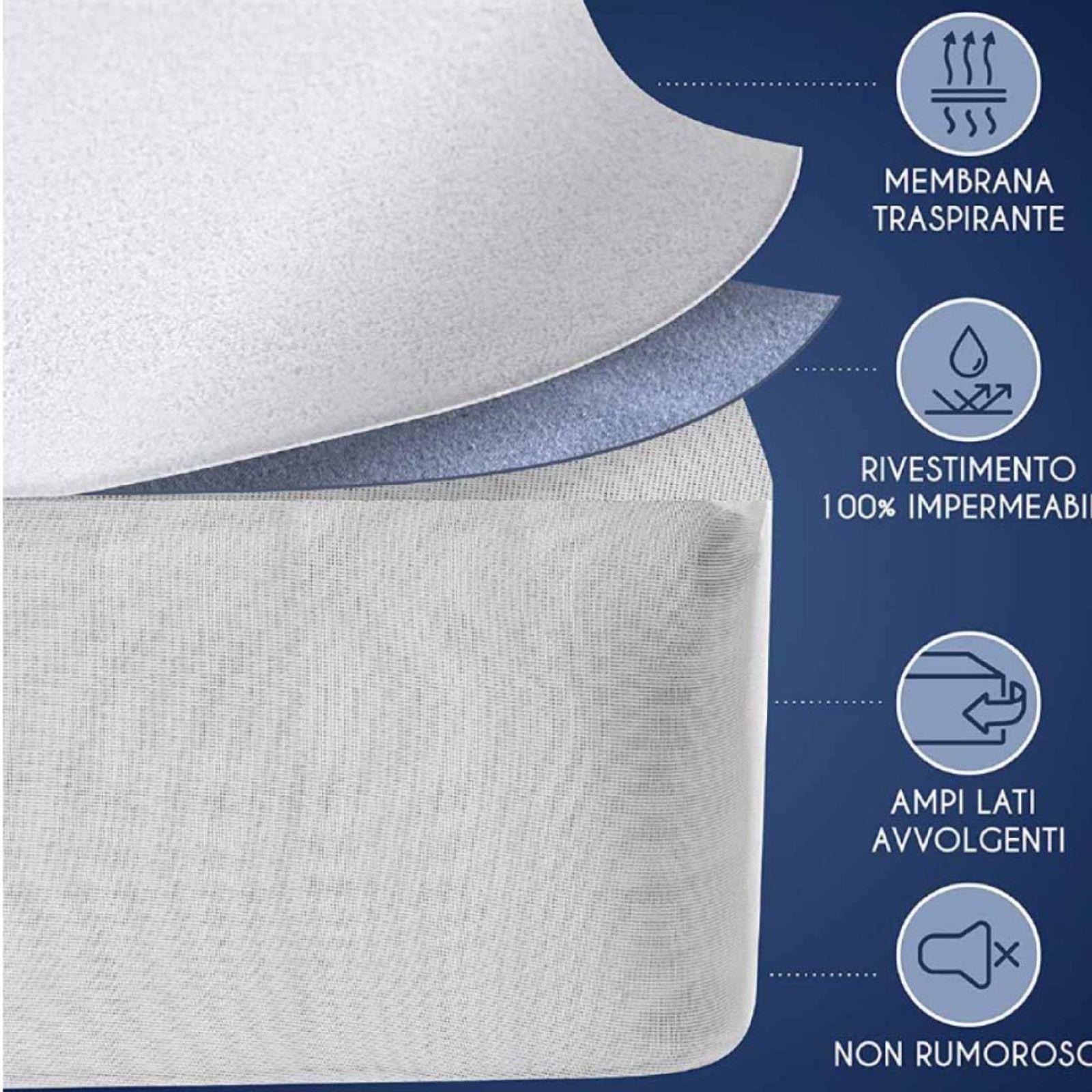 Coprimaterasso Sanitario Singolo bianco Mastro Bianco
