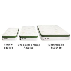 Materasso piazza e mezza-120x190 cm in aloe vera da 25 ...
