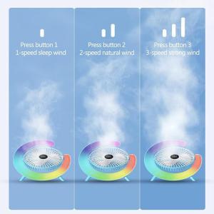 Ventilatore rgb usb
