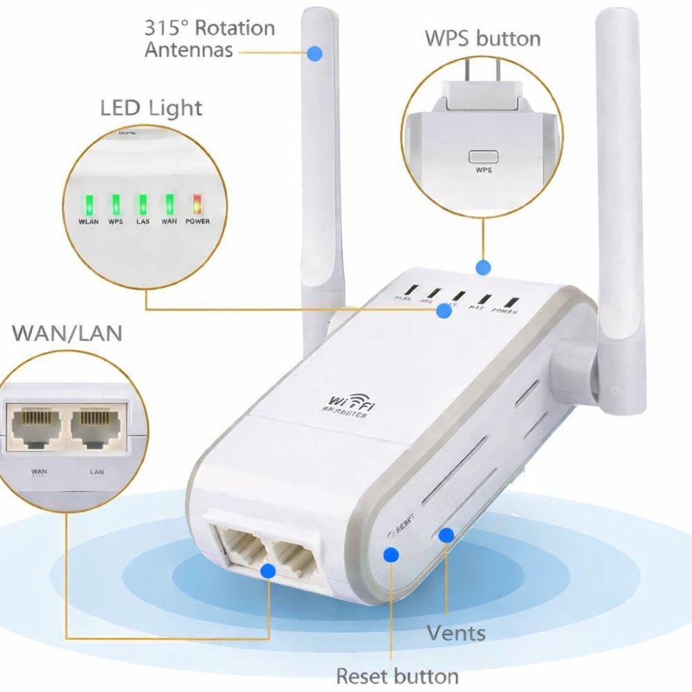  ripetitore wi-fi wireless ad alta potenza con doppia antenna - foto 2