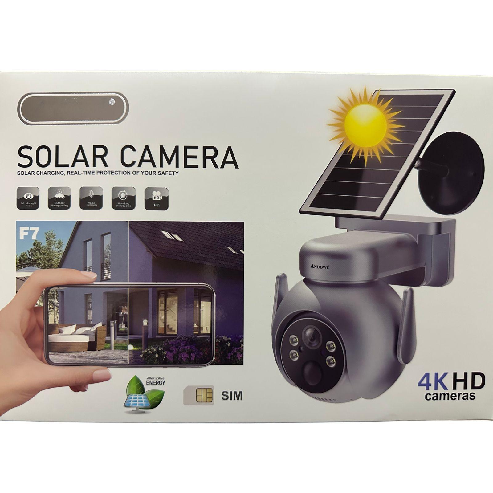 andowl andowl telecamera di sorveglianza 4k con pannello solare e sim - foto 4 Infografica pubblicitaria con elementi grafici della telecamera 4K, pannello solare e smartphone
