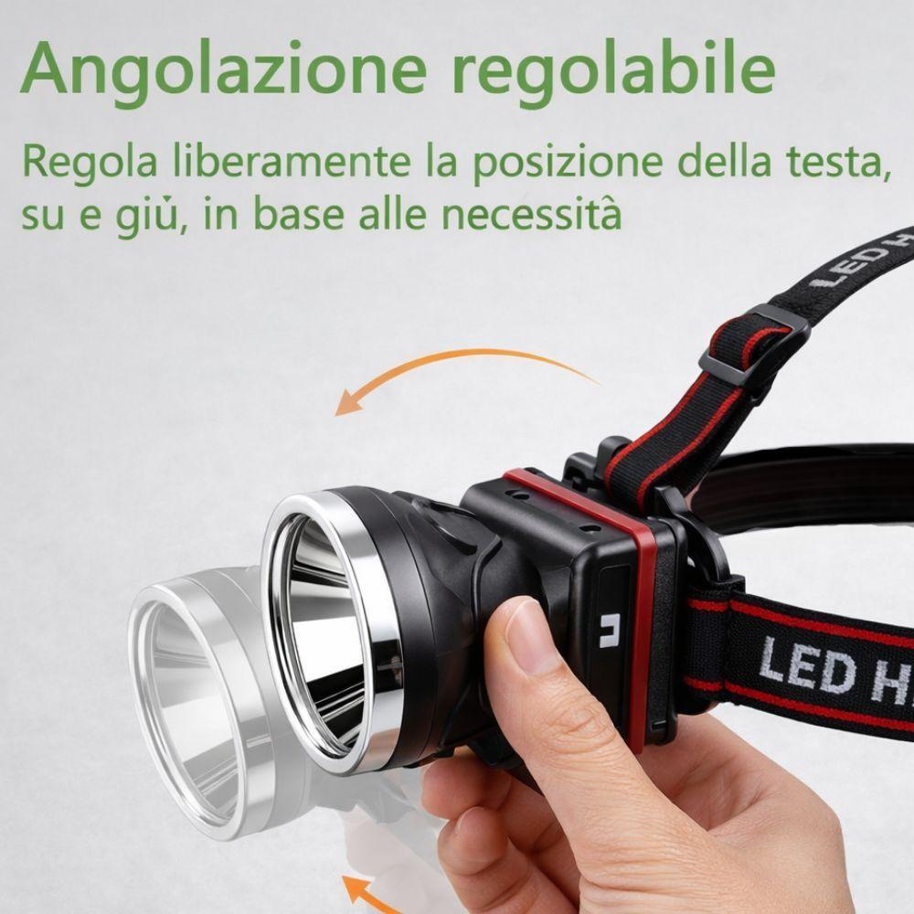 EXTRASTAR Torcia Frontale Ricaricabile 1500 Lumen, Impermeabile IP45, 4 Modalità Luce Per Corsa E Campeggio