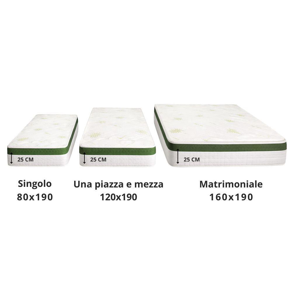  materasso in aloe vera da 25 cm con rivestimento antibatterico  , imbottitura 200 g su entrambi i lati e manici . - foto 1