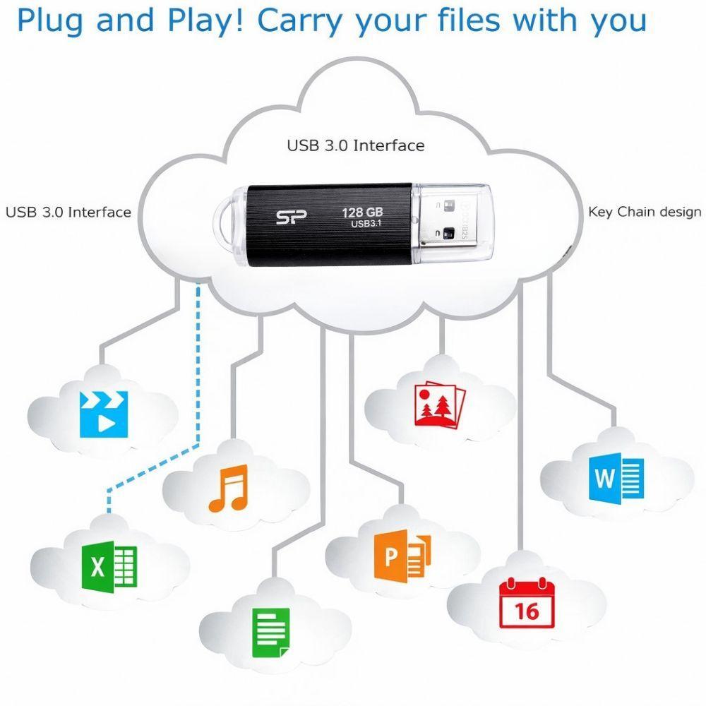  chiavetta usb 128gb usb 3.1 ad alta velocità plug & play - foto 3