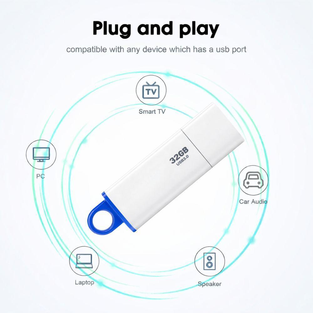  chiavetta usb 32gb usb 3.1 ad alta velocità plug & play - foto 4