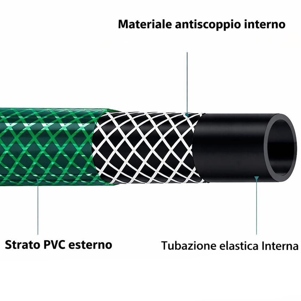  tubo irrigazione 20m rinforzato 3 strati anti piega flessibile - foto 5