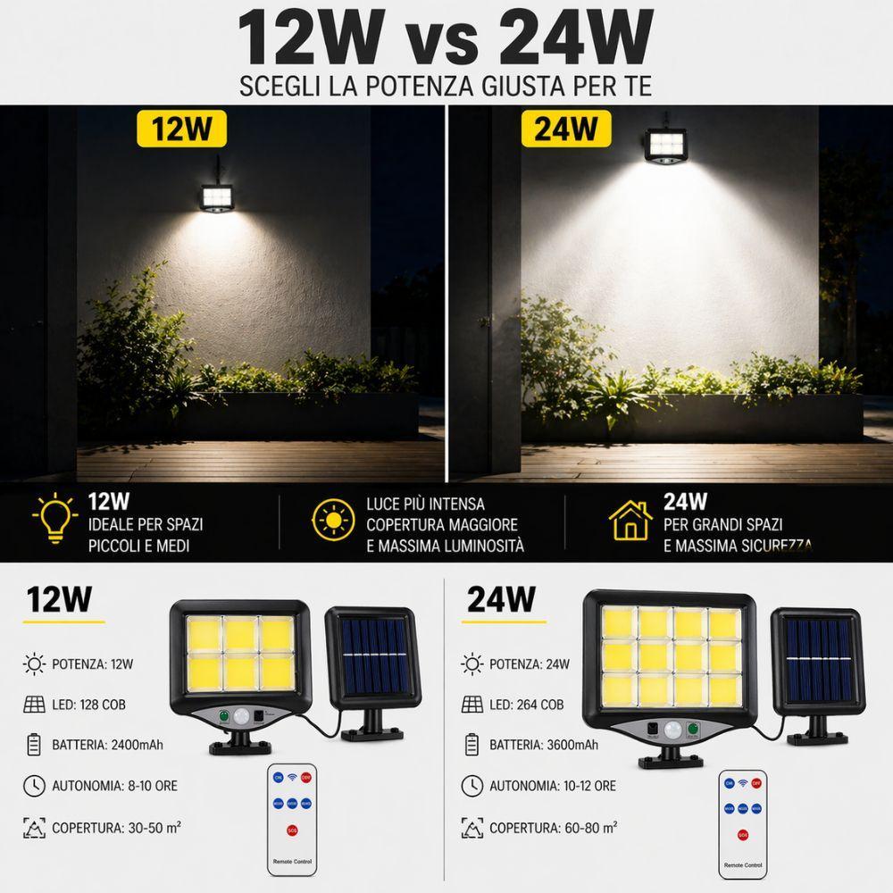  lampada solare led da parete con telecomando pannello esterno - foto 3