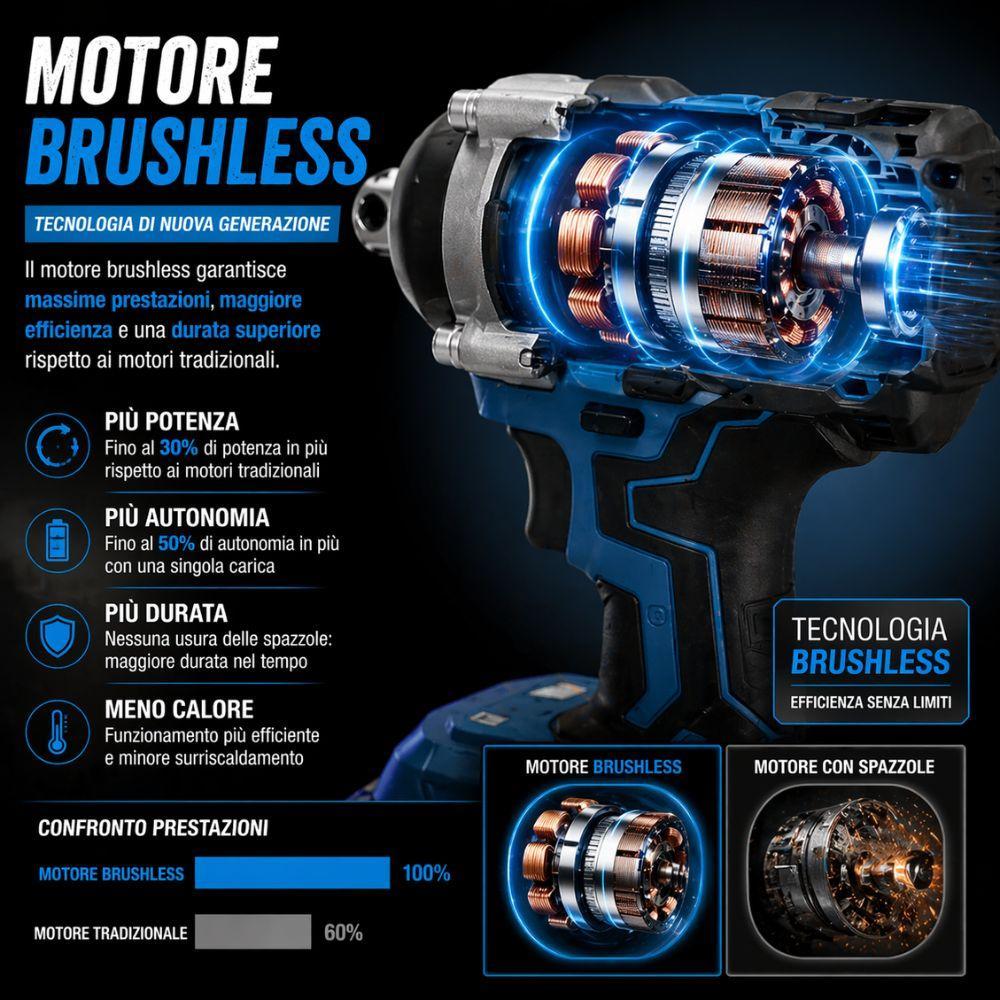  kit 3in1 avvitatore + avvitatore a impulsi + smerigliatrice con accessori - foto 5