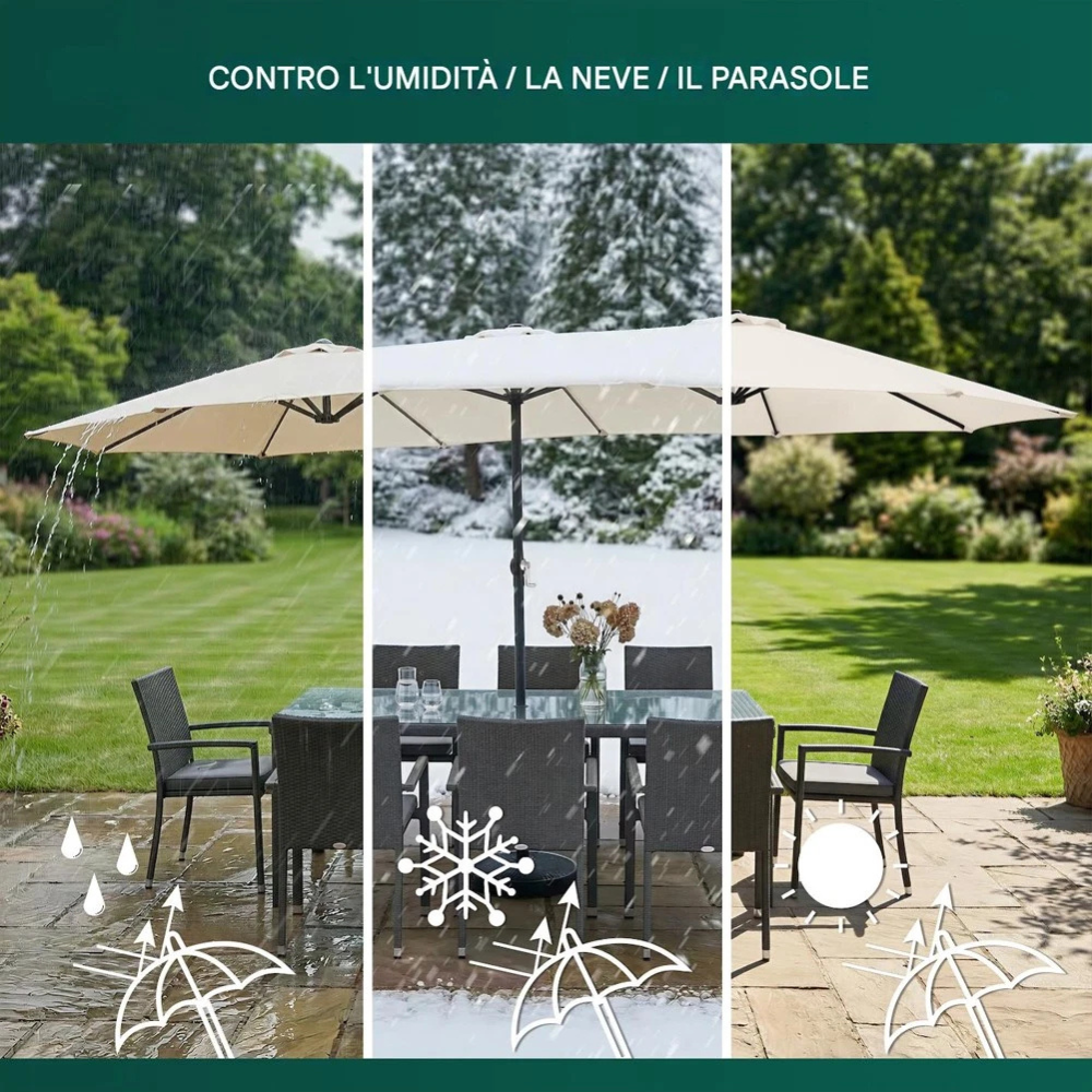  ombrellone doppio 4.6 metri senza base da giardino rivestimento anti uv - foto 2