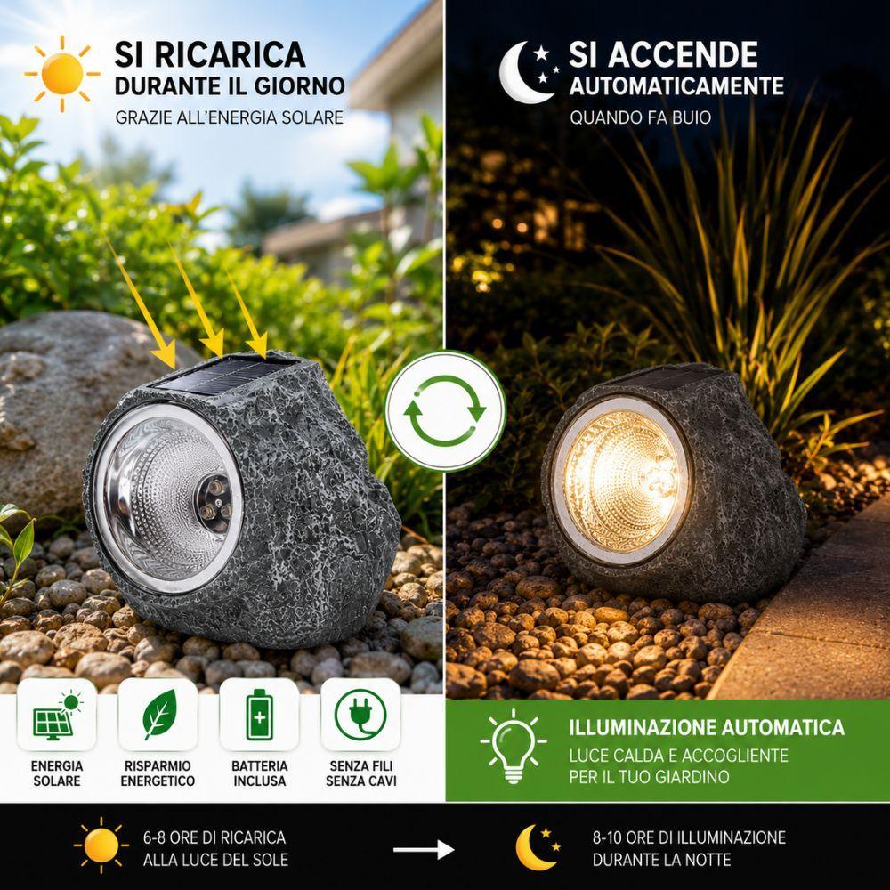  faretto solare led effetto pietra da giardino outdoor impermeabile - foto 5