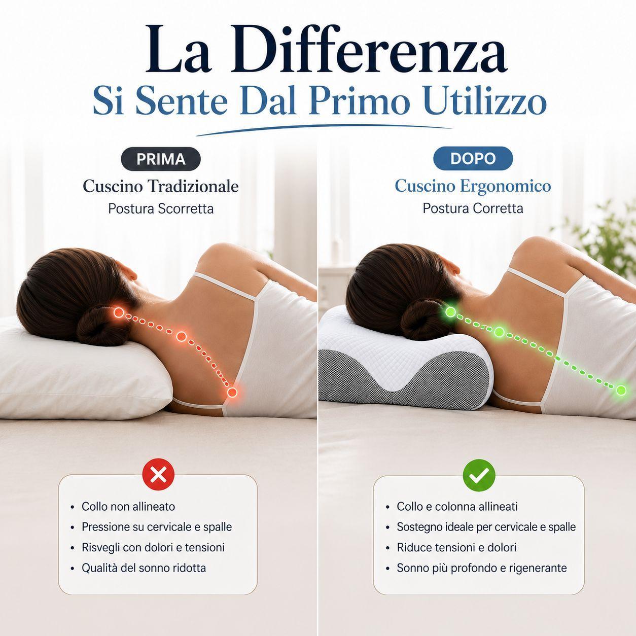 cuscino ergonomico memory foam 60x40 cm per cervicale - foto 4 cuscino ergonomico memory foam 60x40 cm per cervicale - foto 4