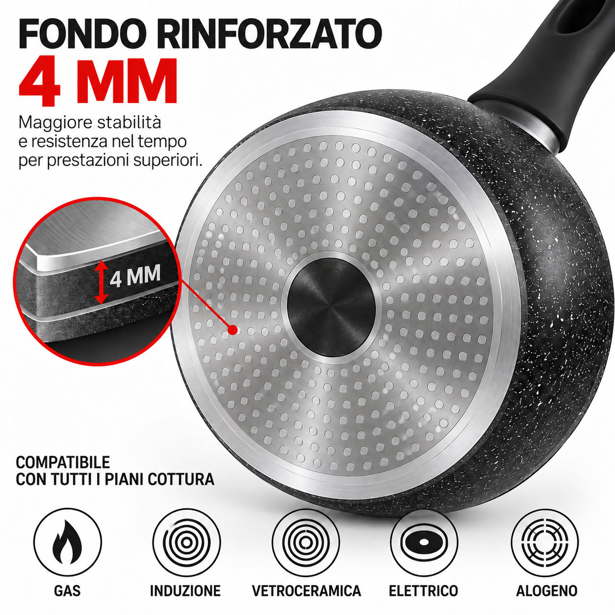 set 3 padelle 20/24/28 cm in alluminio forgiato antiaderente stone effect induzione - foto 2 set 3 padelle 20/24/28 cm in alluminio forgiato antiaderente stone effect induzione - foto 2
